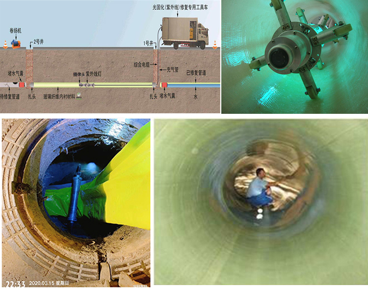 务川UV-CIPP内衬修复